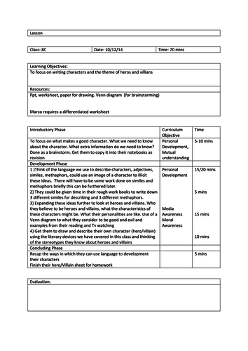 creative writing lesson plan ks3