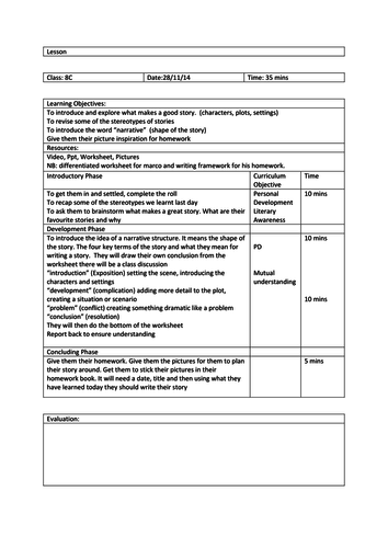 creative writing lesson tes ks3