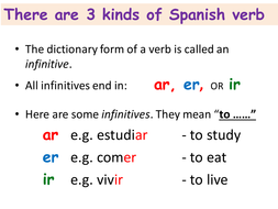 KS3 Spanish: Present Tense - AR verbs | Teaching Resources