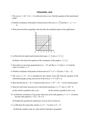 Homework or test on using graphs (new A level)