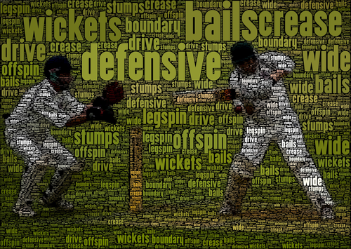 PE Key term display wordles  Teaching Resources