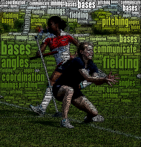 PE Key term display wordles  Teaching Resources