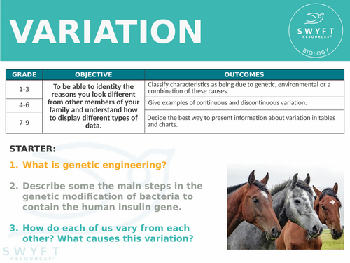 NEW AQA GCSE Biology - 'Inheritance, variation and evolution' lessons ...
