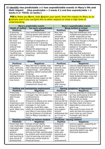 BTEC Level 3 Health & Social Care Unit 1 Human Lifespan Development B6 ...