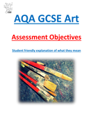 ART. AQA GCSE Art Exam 2019 (Component 2) Support Resources. | Teaching ...