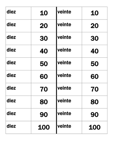 n-meros-numbers-in-spanish-by-tens-dominoes-teaching-resources