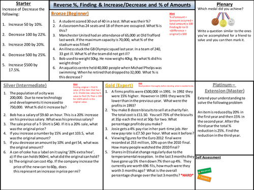 Percentage Increase Decrease, Reverse Percentages, Compound Interest and SImple Interest