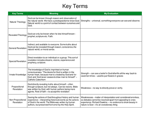 Reason and Revelation - OCR Christian Development (Foundations)