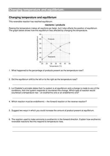 New AQA Le Chatelier's Principle