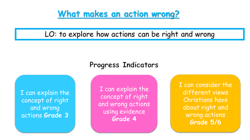 Eduqas Component One: Issues of Good and Evil - Crime and Punishment