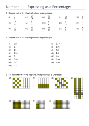 Converting Fractions or Decimals into Percentages