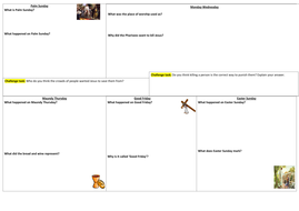 Lent worksheets | Teaching Resources