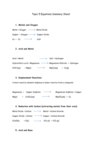 Aqa Chemistry Topic 5 Chemical Reactions Summary Sheet 