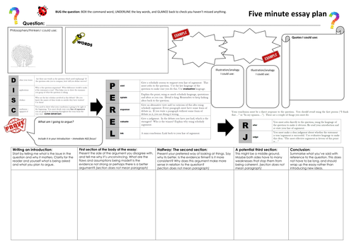 A level religious studies online picture