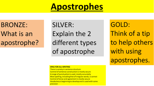 Apostrophes full lesson and accompanying worksheet