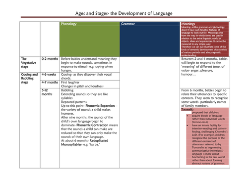 docx, 153.98 KB