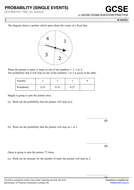 GCSE 9-1 Exam Question Practice (Single Event Probability) | Teaching