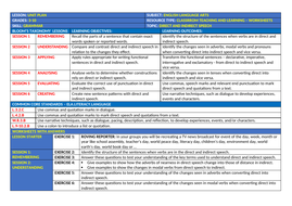 DIRECT AND INDIRECT SPEECH: WORKSHEETS WITH ANSWERS | Teaching Resources