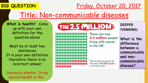 AQA new specification- Non-communicable diseases-B7.1