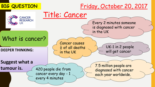 AQA new specification- Cancer-B7.2