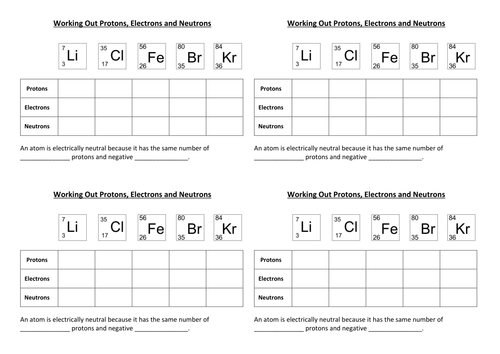 Gcse Chemistry Atomic Structure And Periodic Table Startersplenaries 1046