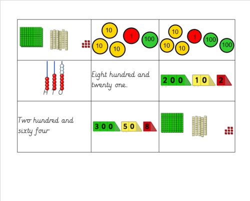 arrow-place-value-cards-adding-multiples-of-10-to-3-digit-numbers