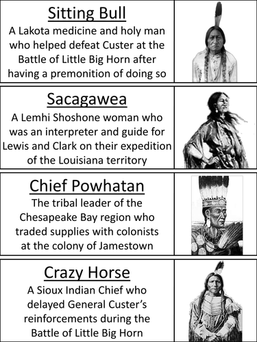 Native American Indians Word Wall Cards | Teaching Resources