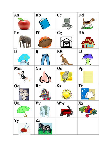 Alphabet in English Poster | Teaching Resources