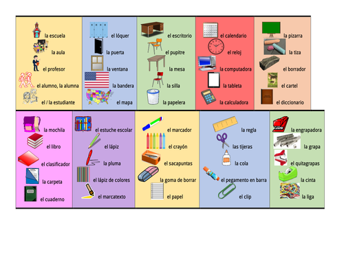 school-objects-in-spanish-desk-strips-teaching-resources