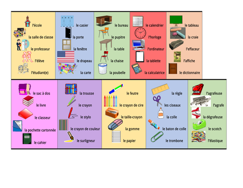 School Objects in French Desk Strips | Teaching Resources