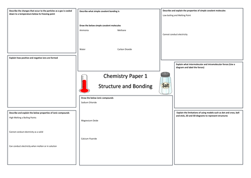 NEW SPEC GCSE Chemistry Revision Mats - Set 1 | Teaching Resources