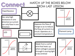 Series and Parallel Circuits Lesson | Teaching Resources