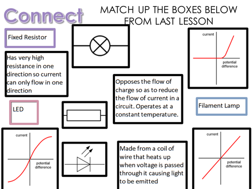 Series and Parallel Circuits Lesson