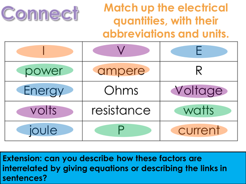 Electrical Power Lesson