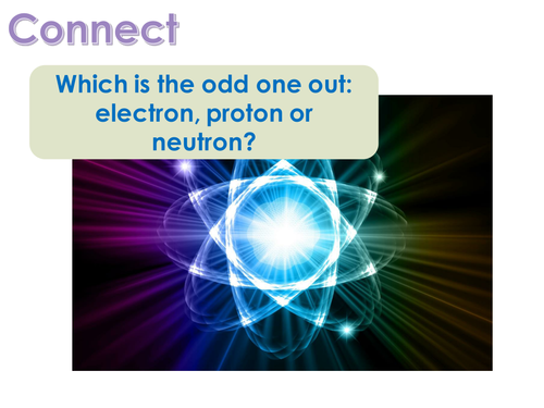 Atomic Structure Lesson