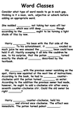 Harry Potter Mad Libs Activities | Teaching Resources