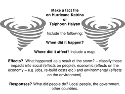 Key Stage 2 Geography - Dangerous Earth by thisisgeography | Teaching