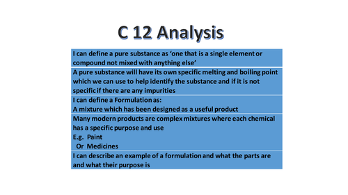 NEW 9-1 GCSE Chemistry AQA course Topic C12 full resources for teachign all of the work.