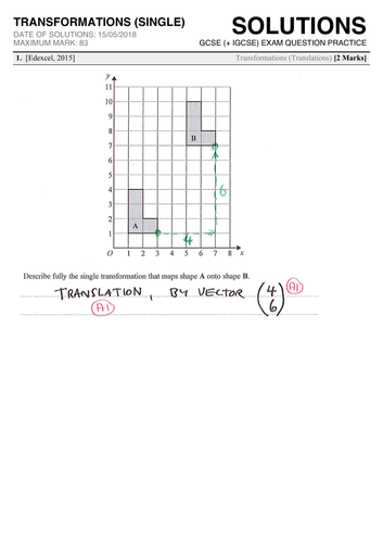 GCSE 9-1 Exam Question Practice (Transformations) | Teaching Resources