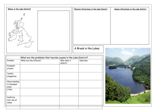 Cool Britannia Lesson 4 - the Lake District