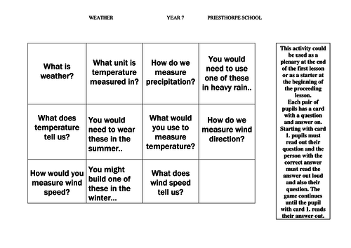 Wicked Weather Lesson 3 - Measuring the Weather