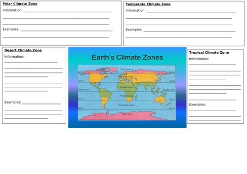 Wicked Weather Lesson 7 - Climate Zones