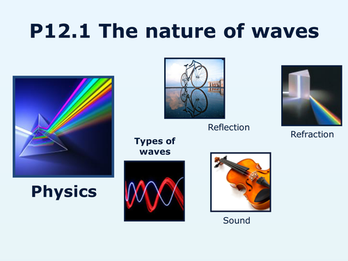 Nature of waves (new AQA spec) | Teaching Resources