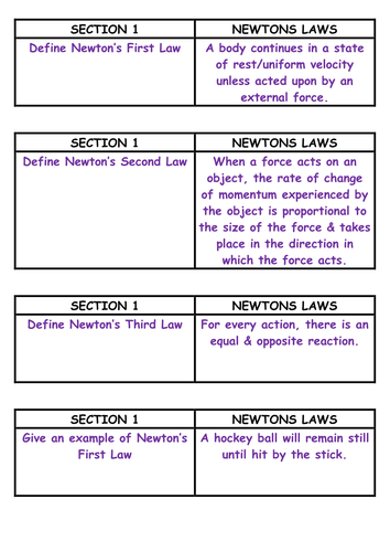 AS Physical Education (OCR NEW SPEC 2016+) Biomechanics Revision Cards