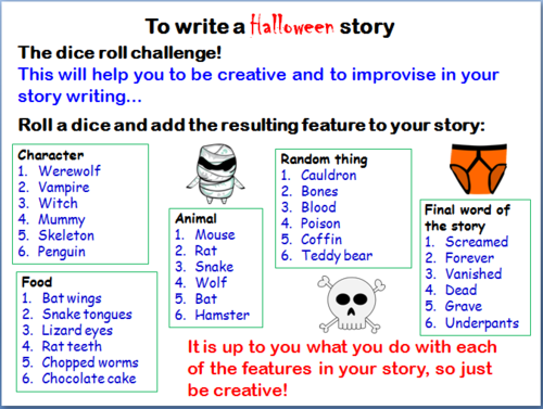 Creative writing year 3 image