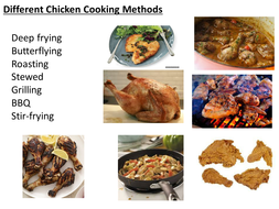 Lunch Food All Kinds of Meats Chicken Cooking Types and Methods Teaching Resources