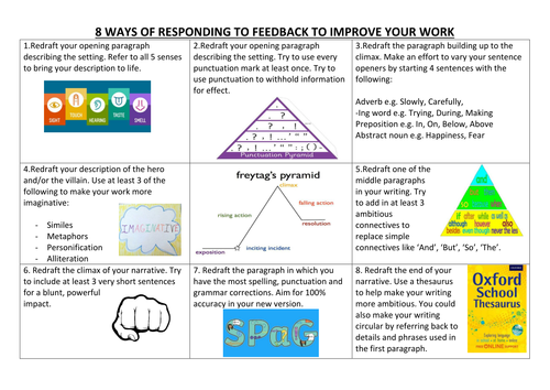 Speed Marking Sheet for any creative writing response.