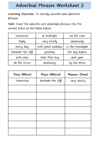 fronted adverbials homework year 6