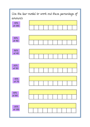 Bar Model Percentages: Using a Bar Model to find 10, 20, 30 etc % of a number