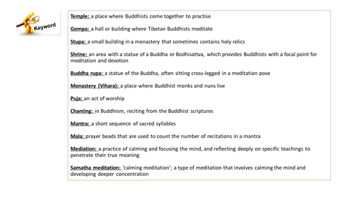 AQA Religious studies A Buddhism practices revision keywords